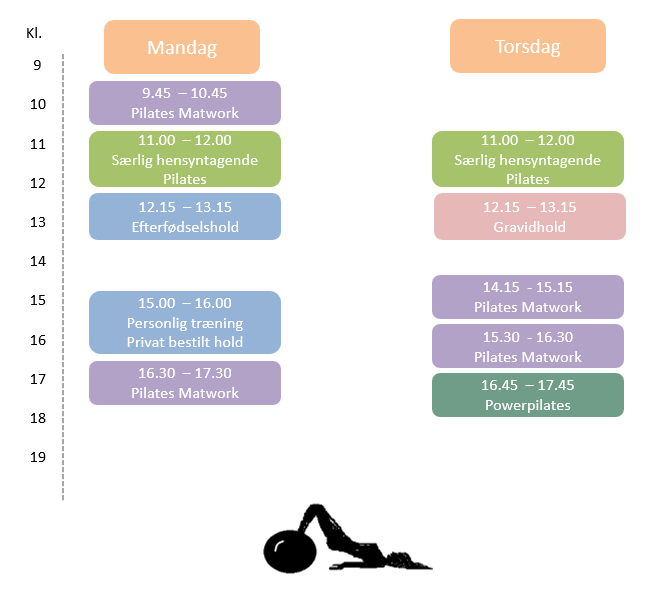 Holdplan pilates efterfødsel gravid matwork power fysioterapeut tryg træning hillerød Der er løbende tilmelding til holdene. Selvom jeg kører sæsonbetaling betaler man selvfølgelig kun for det resterende antal gange der er tilbage af den sæson du tilmelder dig i når du starter. Der er enkelte ledige pladser på nogle af holdene - her er det først til mølle - skriv til Anna på 27211449 - så er pladsen din :) De andre hold er der venteliste på - her sender du mig bare en sms på 27211449 og siger hvilket hold du vil på veneteliste til - så kontakter jeg dig så snart der bliver en ledig plads. Gravid og efterfødselsholdet har en naturlig udskiftning - når man føder eller starter på arbejde igen, hvor man naturligt skifter hold ;) - så her vil det være en god ide hvis du skriver dig op i god tid, så du kan overtage pladsen når der er en der skifter hold. De fleste går hos mig i mange år - og jeg elsker at jeg får lov at lære dig og din krop at kende, så jeg kan lave træningen så optimal som muligt for dig. Der er derfor heller ikke den store udskiftning på de normale hold - hvorfor du kan opleve at være på venteliste i længere tid. Skriv derfor gerne hvis du er fleksibel ift. tidspunktet på dagen når du skriver dig op. Glæder mig til at møde dig :) De bedste hilsner Anna