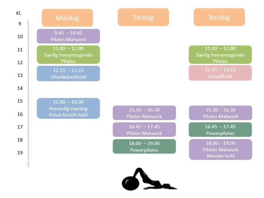 Holdplan pilates efterfødsel gravid matwork power fysioterapeut tryg træning hillerød Der er løbende tilmelding til holdene. Selvom jeg kører sæsonbetaling betaler man selvfølgelig kun for det resterende antal gange der er tilbage af den sæson du tilmelder dig i når du starter. Der er enkelte ledige pladser på nogle af holdene - her er det først til mølle - skriv til Anna på 27211449 - så er pladsen din :) De andre hold er der venteliste på - her sender du mig bare en sms på 27211449 og siger hvilket hold du vil på veneteliste til - så kontakter jeg dig så snart der bliver en ledig plads. Gravid og efterfødselsholdet har en naturlig udskiftning - når man føder eller starter på arbejde igen, hvor man naturligt skifter hold ;) - så her vil det være en god ide hvis du skriver dig op i god tid, så du kan overtage pladsen når der er en der skifter hold. De fleste går hos mig i mange år - og jeg elsker at jeg får lov at lære dig og din krop at kende, så jeg kan lave træningen så optimal som muligt for dig. Der er derfor heller ikke den store udskiftning på de normale hold - hvorfor du kan opleve at være på venteliste i længere tid. Skriv derfor gerne hvis du er fleksibel ift. tidspunktet på dagen når du skriver dig op. Glæder mig til at møde dig :) De bedste hilsner Anna